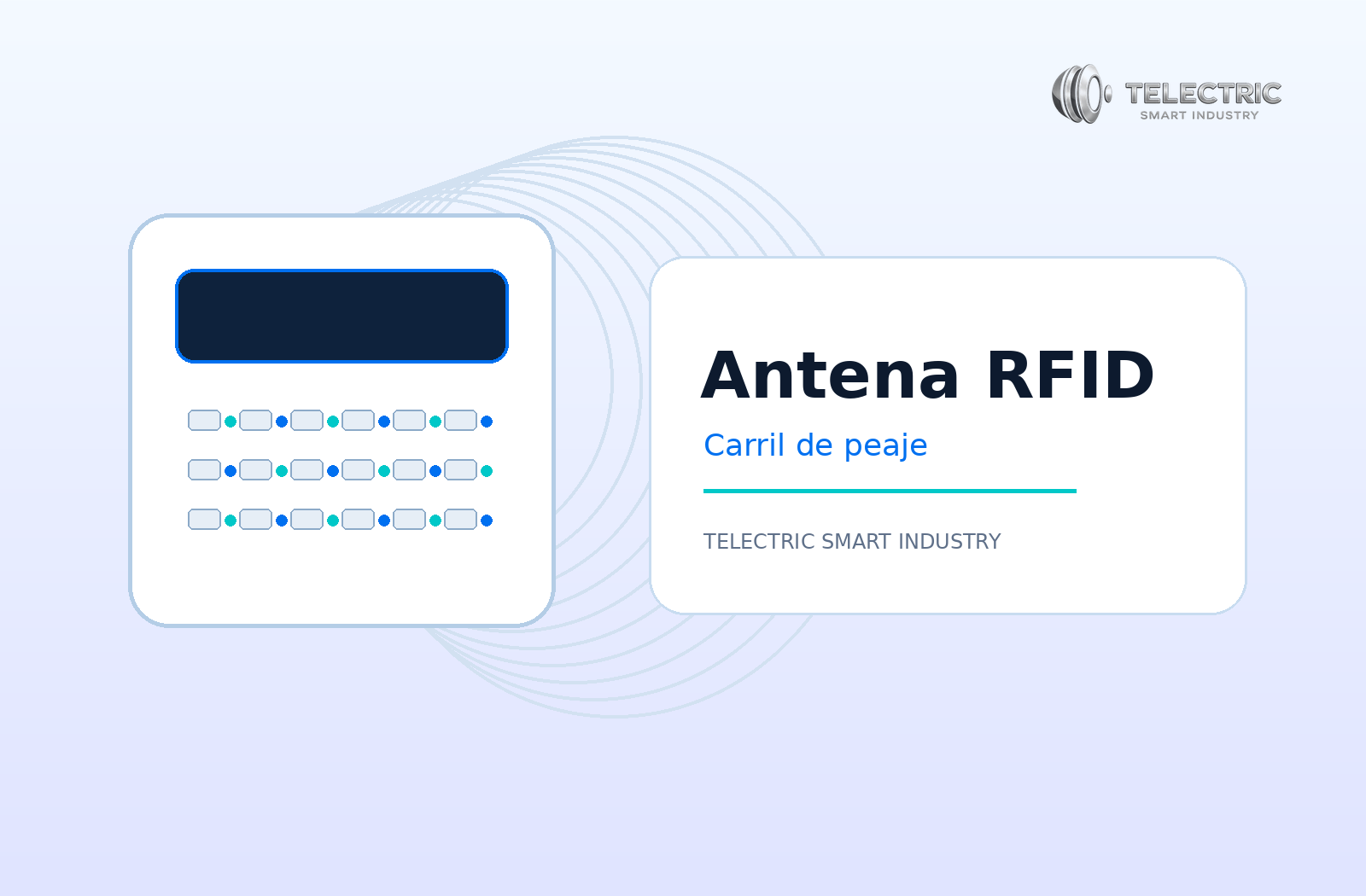 Antena RFID de carril